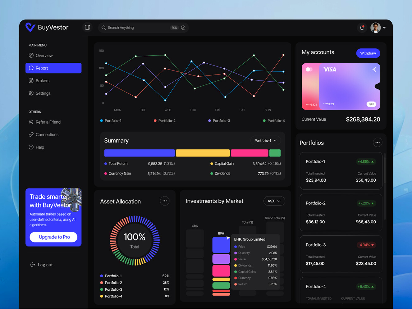BuyVestor project preview
