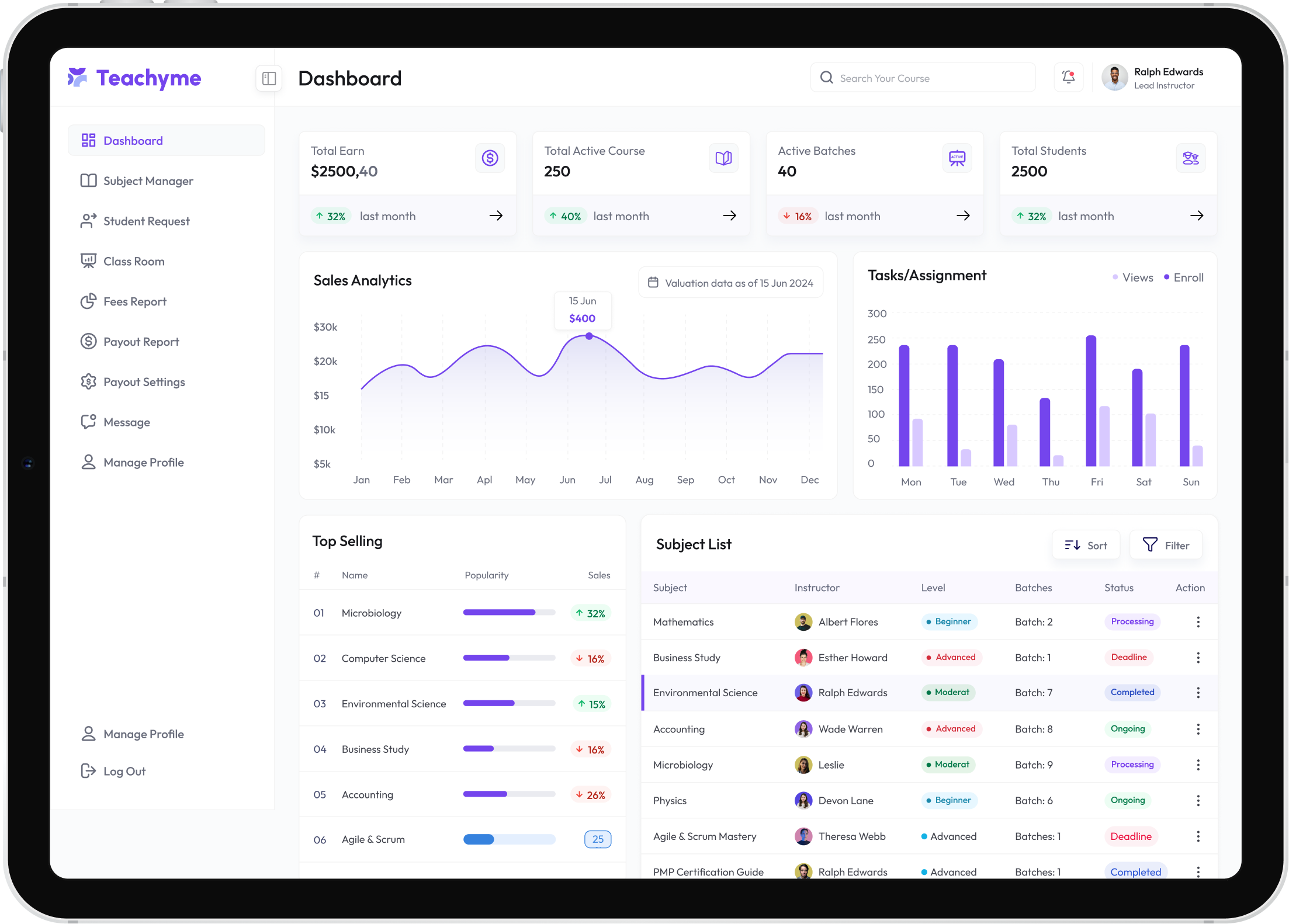 Dashboard tablet interface