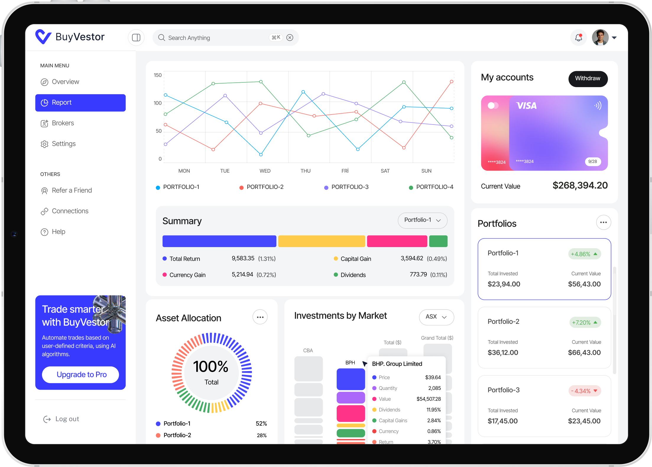 Analytics dashboard tablet interface