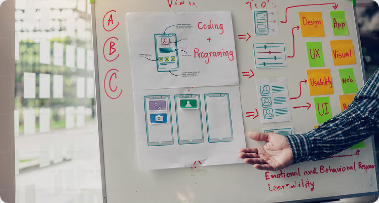 SaaS scaling and support